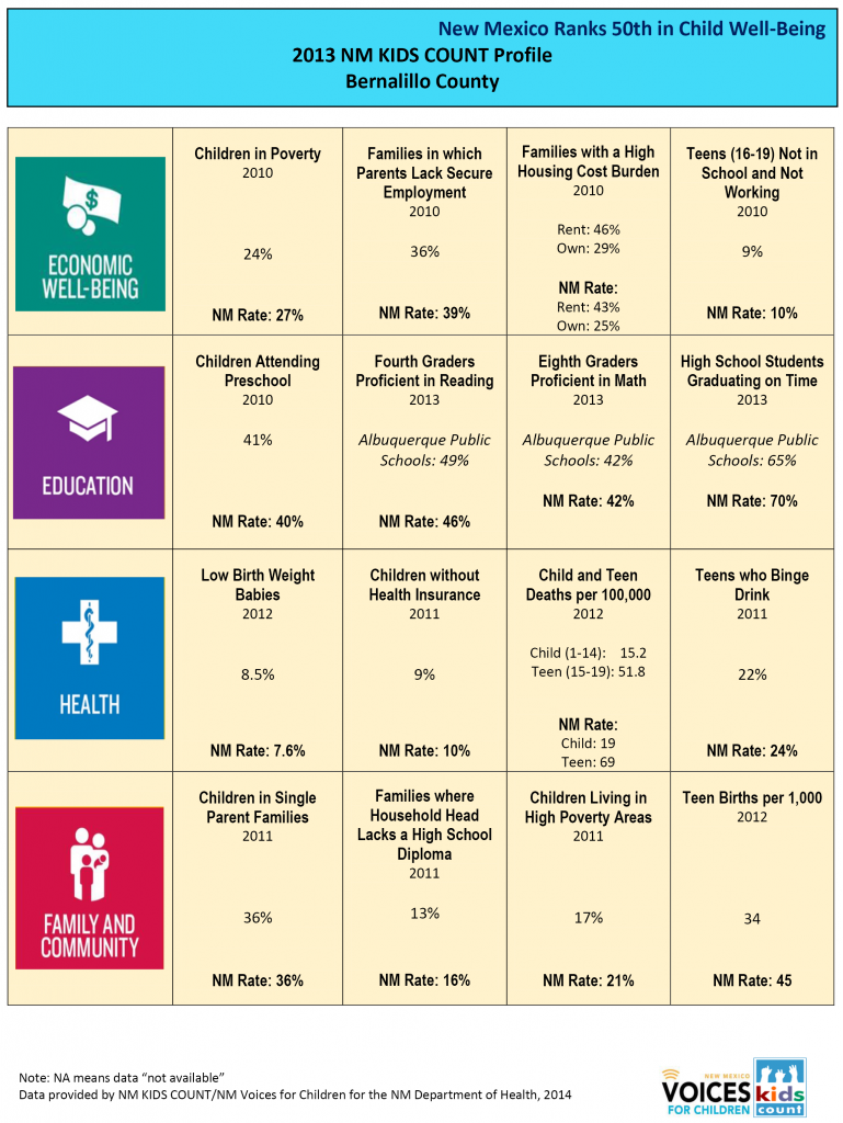 NMKC county facsheets-2014