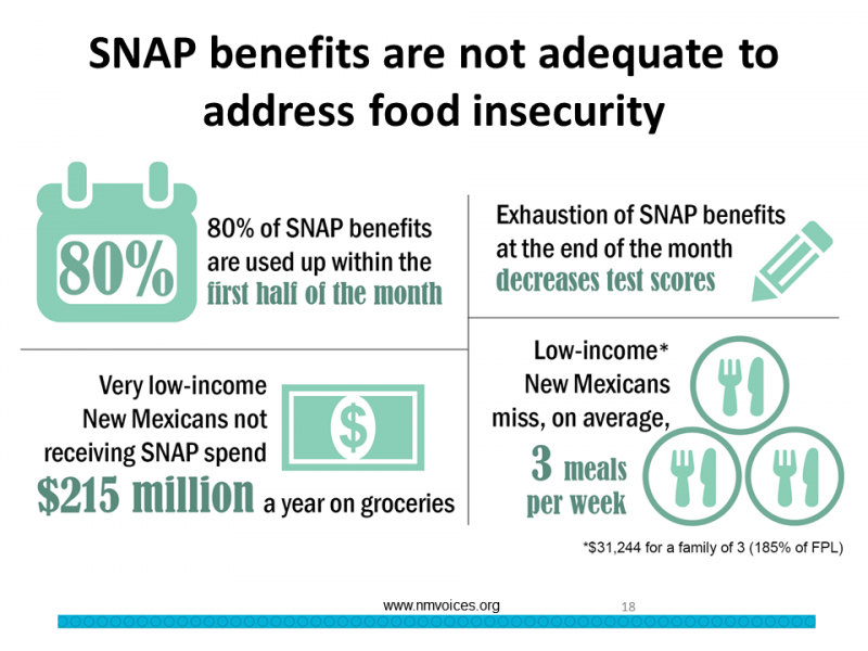 A Health Impact Assessment of a Tax on Food Purchases in NM New