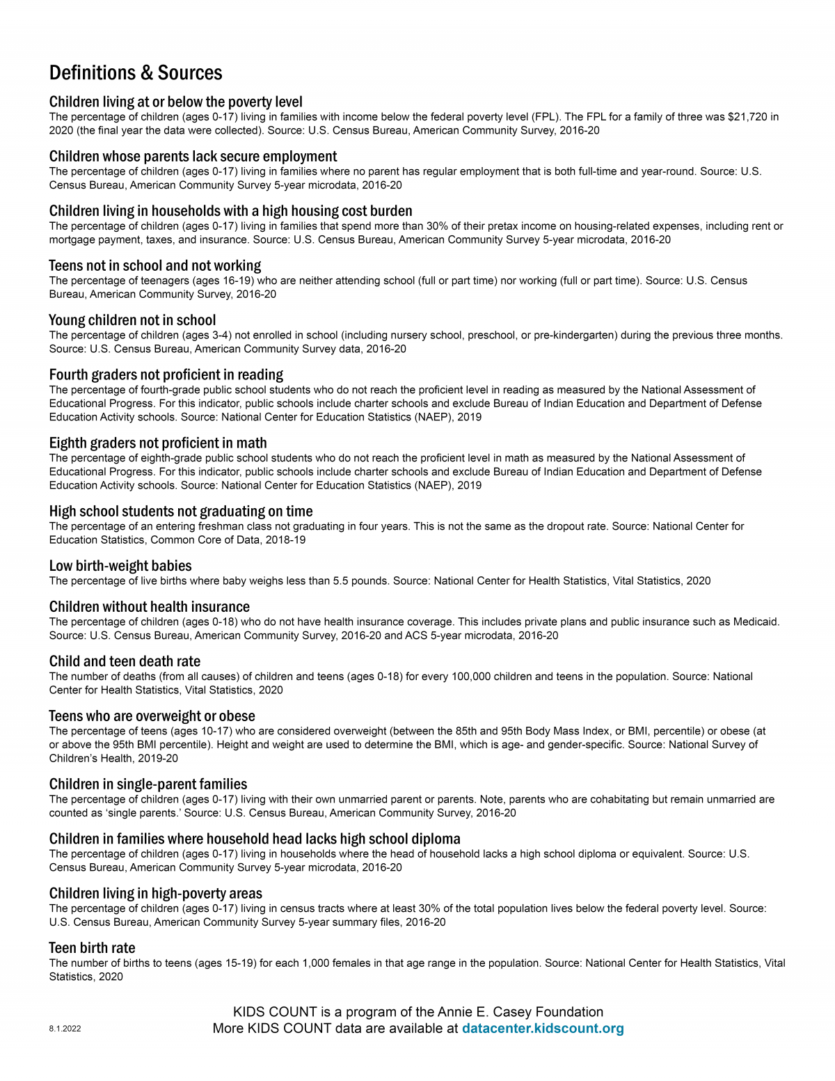 New Mexico 2022 KIDS COUNT profile – New Mexico Voices for Children